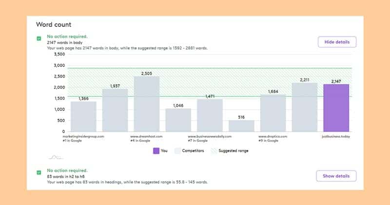 Surfer SEO word count audit